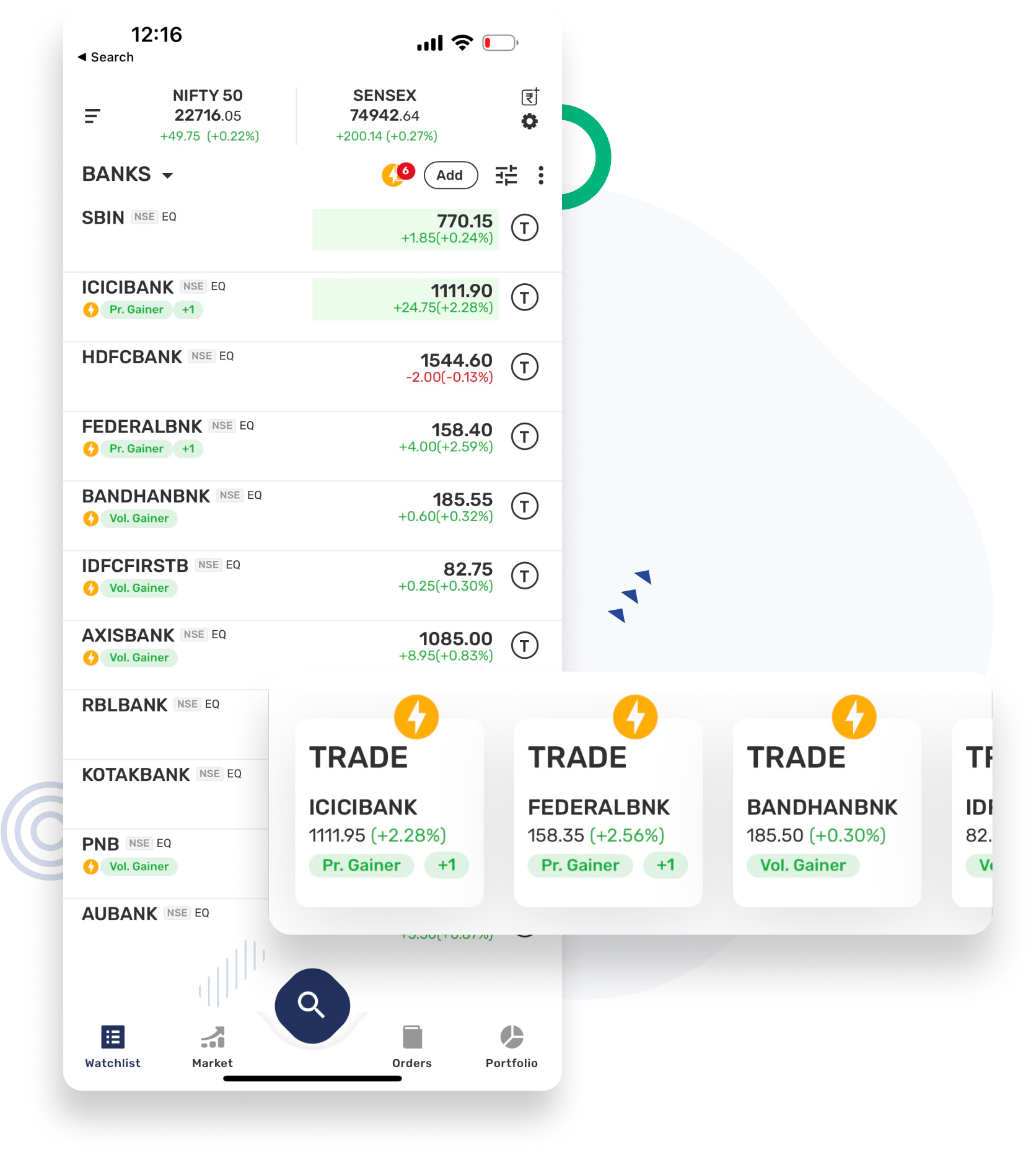 AC Agarwal ac-agarwal